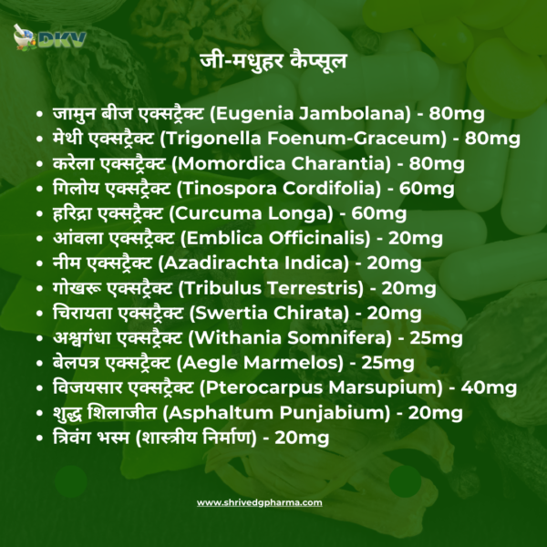 G-MADHUHAR Capsule / जी-मधुहर - Image 3
